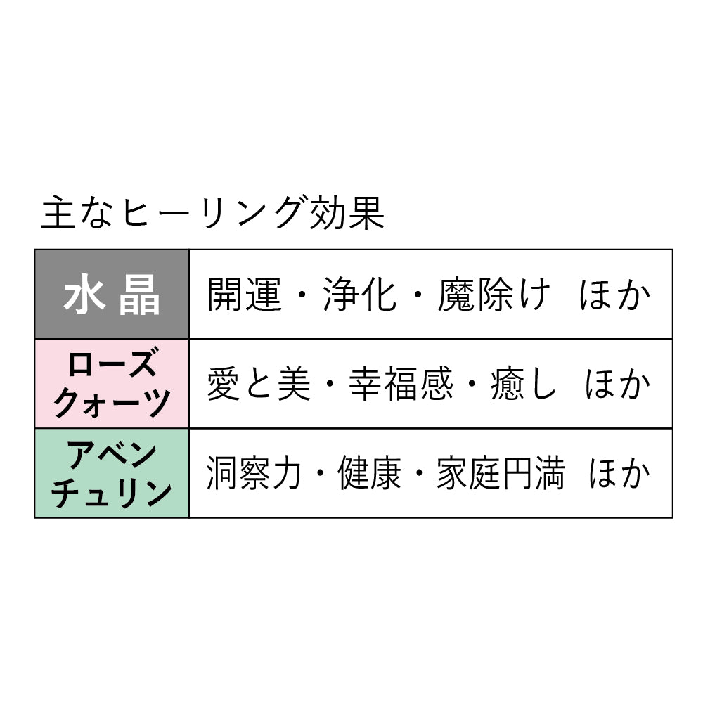 一粒天然石ブレスレット　水晶